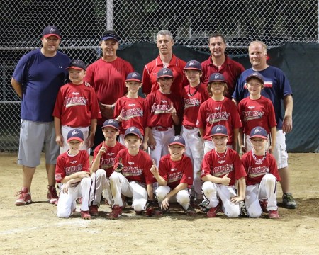 9U Indians Father's Day Tourney